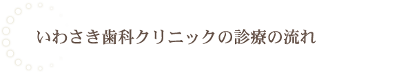 いわさき歯科クリニックの診療の流れ