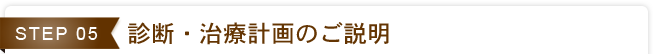 STEP05. 診断・治療計画のご説明